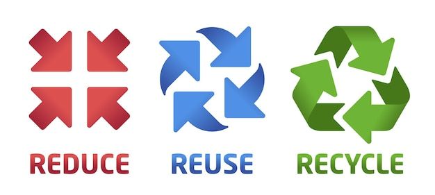 three arrows pointing in different directions and the words reduce reuse recycle