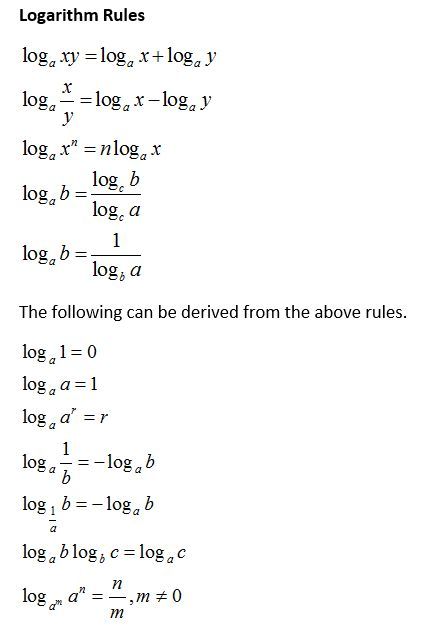 the logarizing rules for logarizing logs are shown in black and white