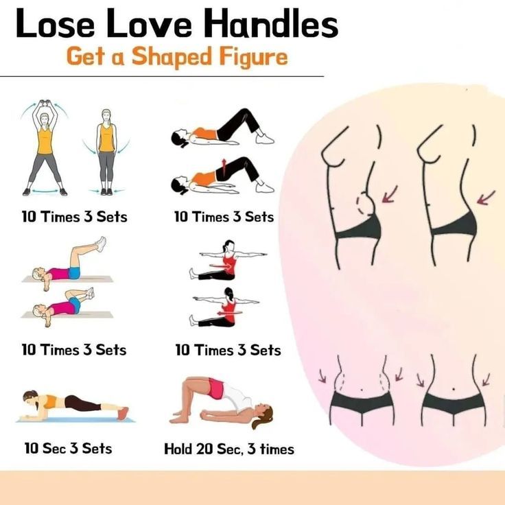 Workout for love handle Lose Love Handles, Love Handle Workout, Summer Body Workouts, Quick Workout Routine, Workout Without Gym, Body Workout Plan, At Home Workout Plan, Trening Abs, Weight Workout Plan