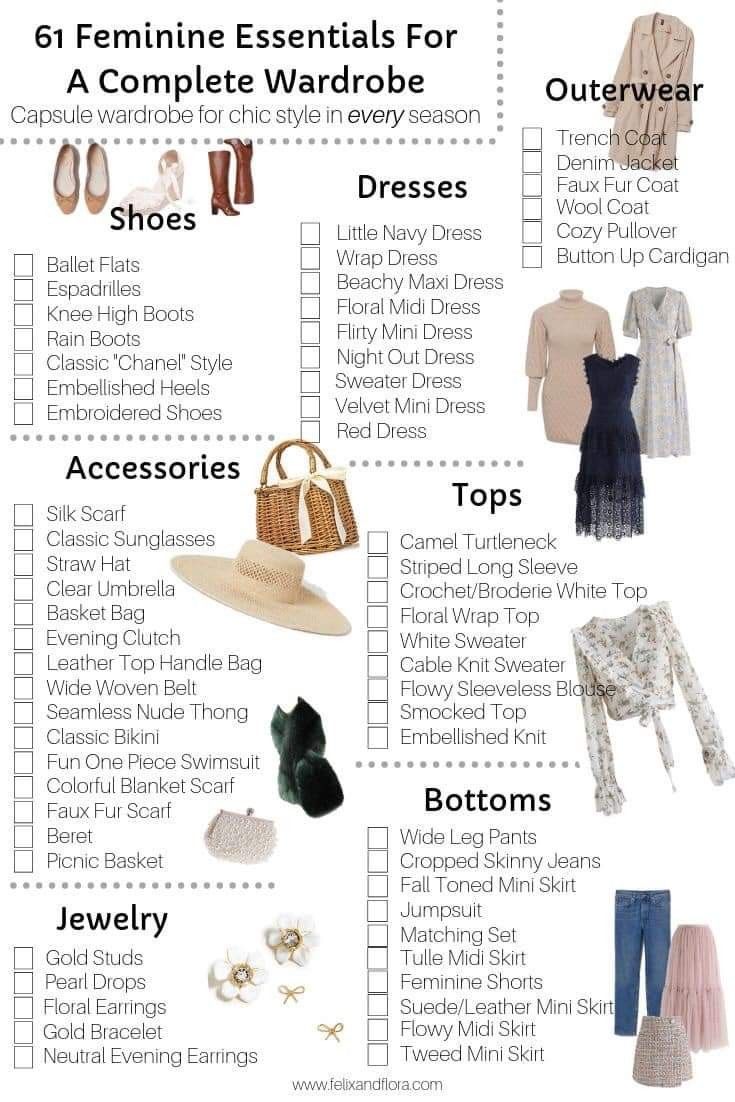 Feminine Capsule Wardrobe, Beachy Maxi Dress, Spring Outfit Women, Knee High Boots Dress, Capsule Wardrobe Essentials, Fashion Capsule Wardrobe, Denim Jacket With Dress, Wardrobe Planning, Build A Wardrobe