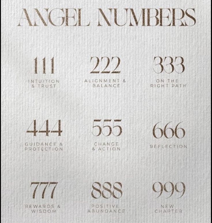 the numbers are written in gold on white paper with brown lettering and numbers below them