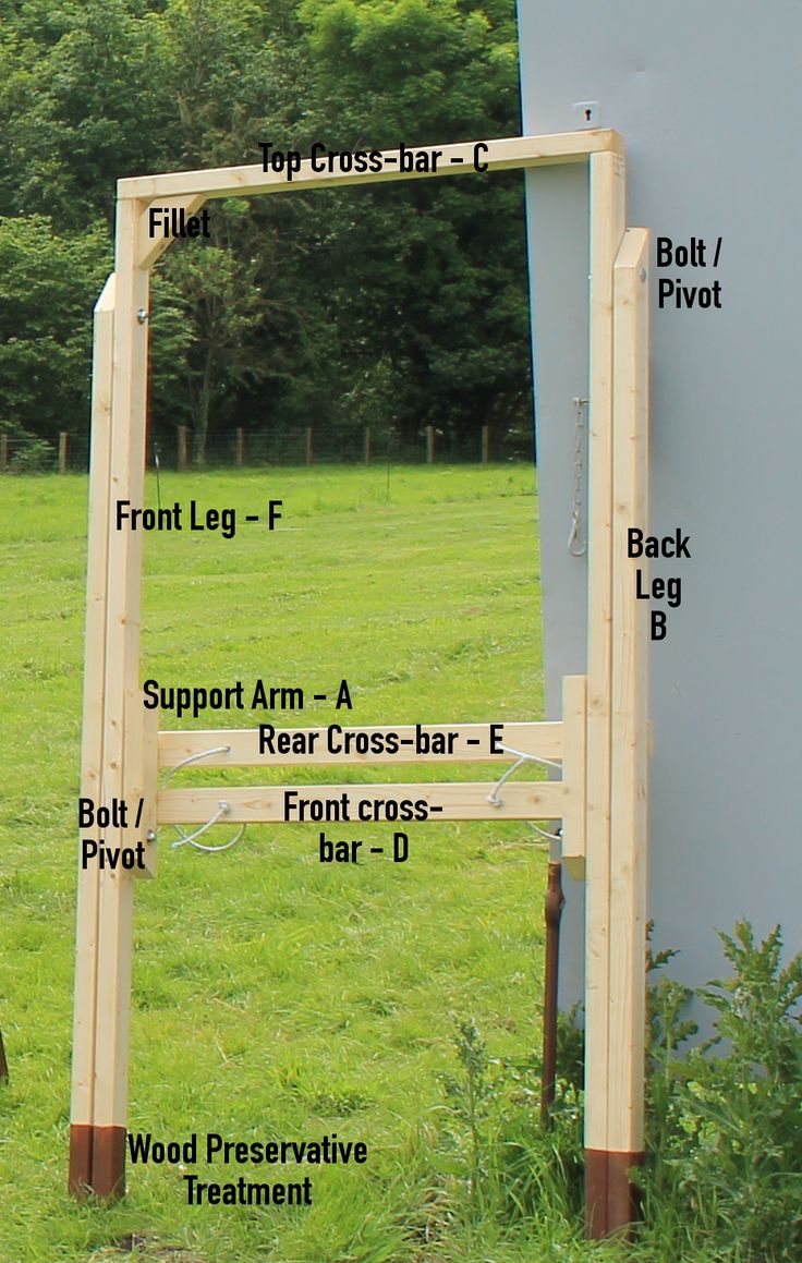 a wooden sign sitting in the middle of a field with instructions on how to build it