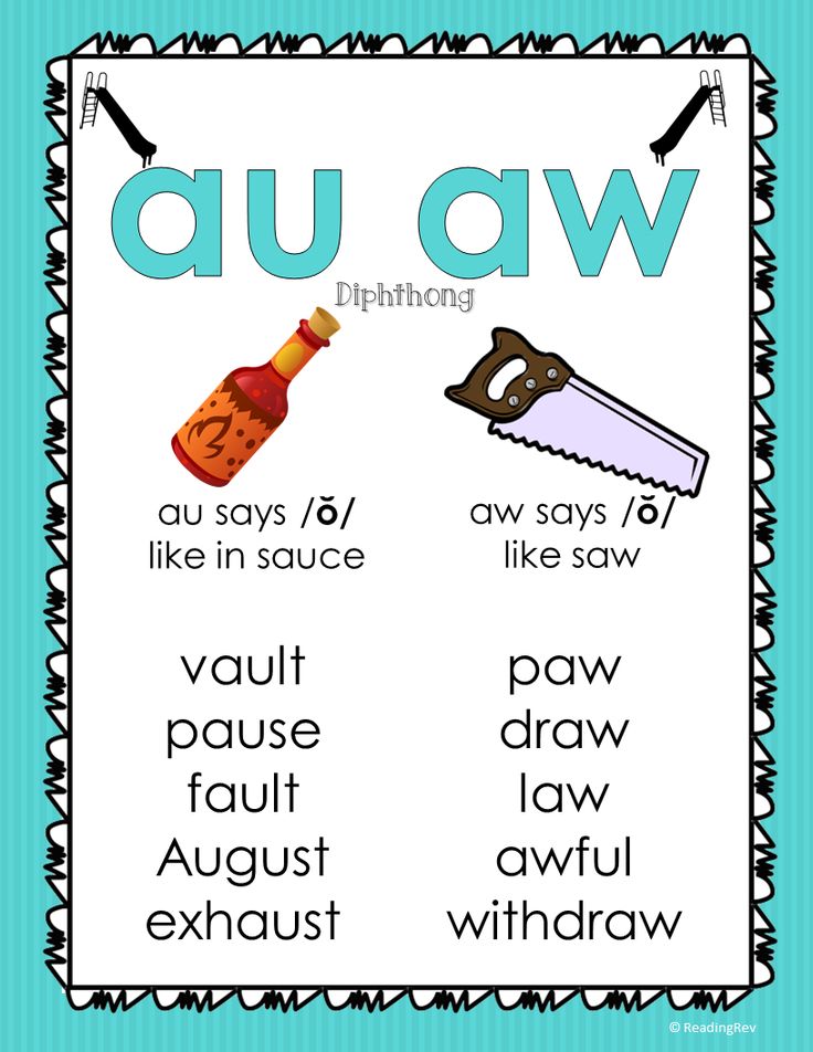 a poster with the words au aw and an image of a knife, saw, and bottle