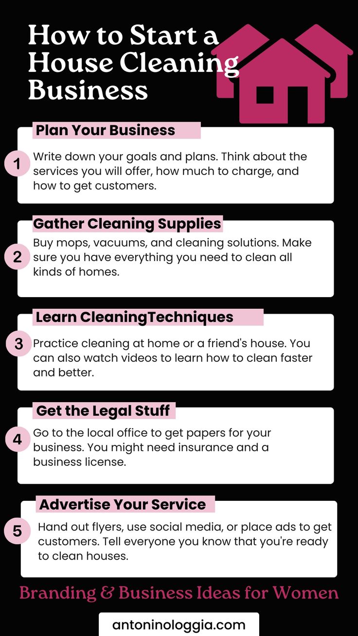 How to Start a House Cleaning Business House Cleaning Prices, Cleaning Services Prices, Housekeeping Business, House Cleaning Business, Business Cleaning Services, Cleaning Contracts, House Cleaning Company, Cleaning Checklist Template, Professional House Cleaning