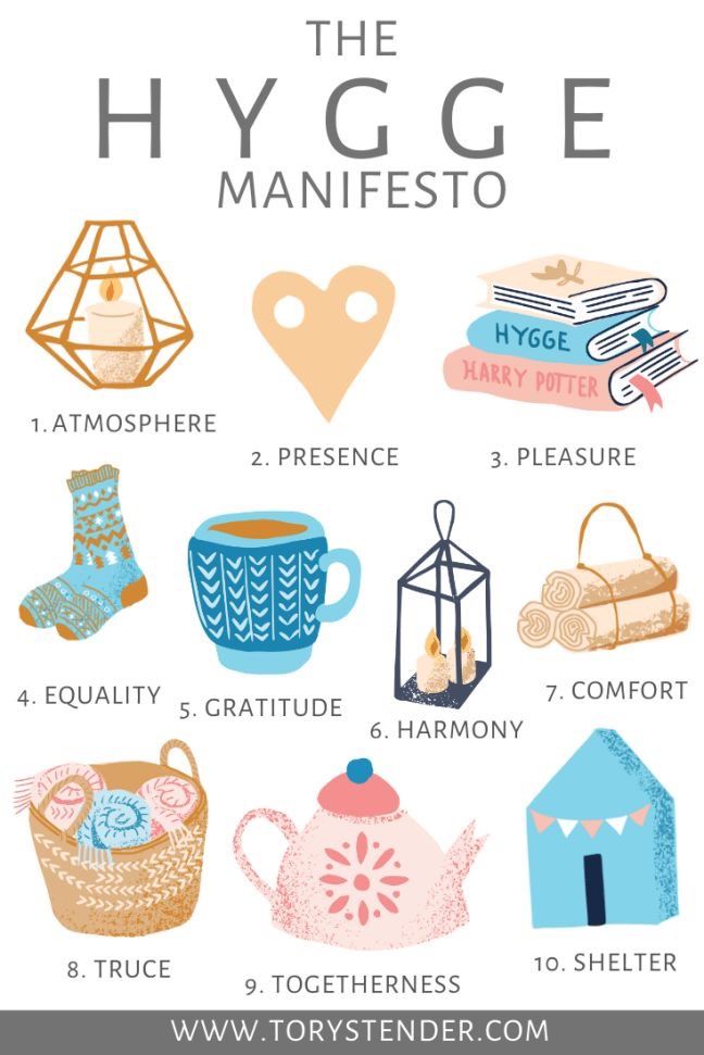 the hygge manifesto poster is shown