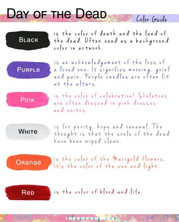 the different shades of lipstick that you can use to make your own makeup look like they are