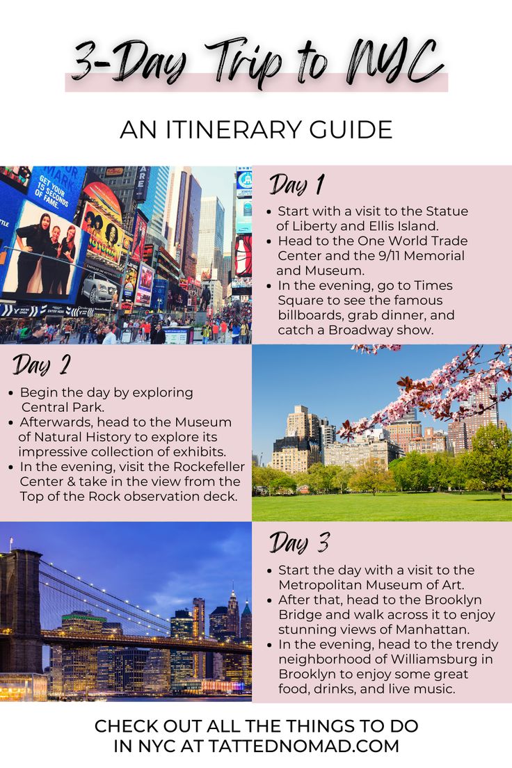 the 3 day trip to nyc info sheet