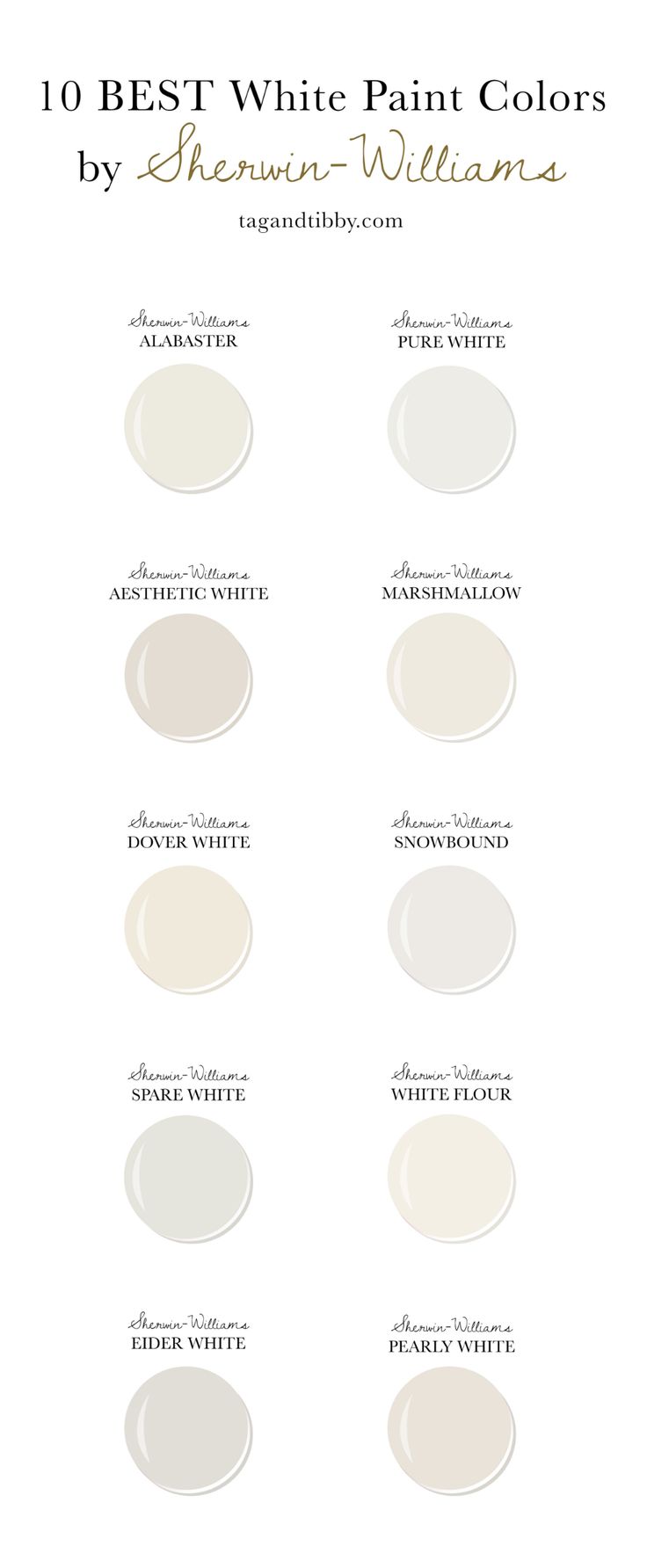 the best white paint colors by sheryln - williams, including neutrals and whites