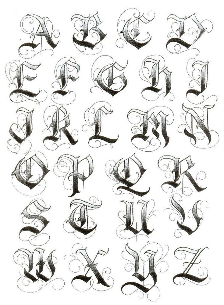 the upper and lower letters of an old english alphabet, drawn in black ink on white paper