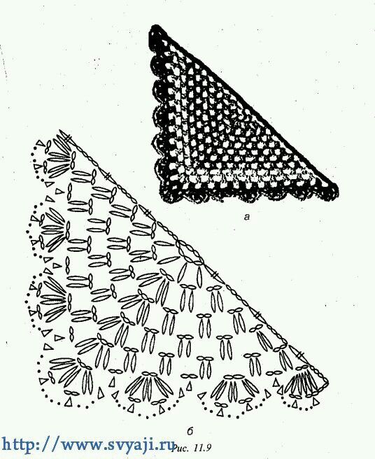 two crocheted triangles are shown in black and white, one has a triangle on it