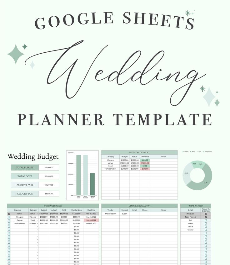 Wedding Planning Spreadsheet | Google Sheets Template digitalplannerfreebies #goodnotesplannerfree Wedding Planning Spreadsheet Google Docs, Free Wedding Budget Spreadsheet, Wedding Spreadsheet, Google Sheets Templates, Wedding Planning Spreadsheet, Wedding Budget Spreadsheet, Budget Spreadsheet Template, Budget Planner Free, Budget Template Free