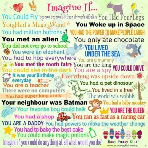 a poster with the words imagine if you could fly and how many things are in space