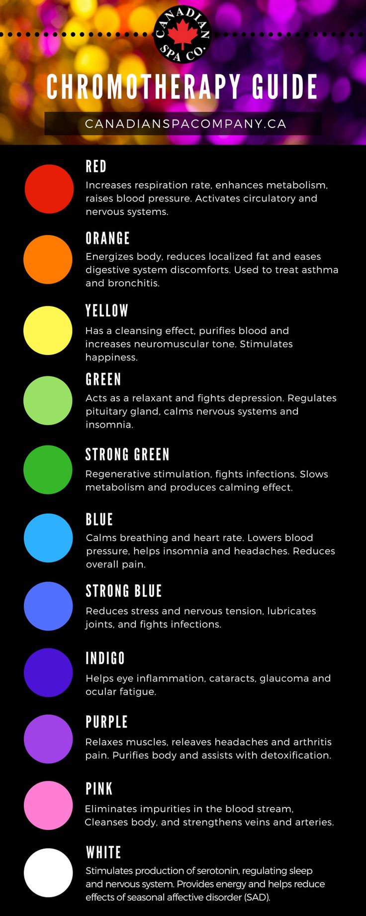 The Benefits of Chromotherapy – Canadian Spa Company Color Therapy Healing, Far Infrared Sauna, Color Healing, Colors And Emotions, Color Meanings, Led Light Therapy, Infrared Sauna, Mood Light, Color Psychology