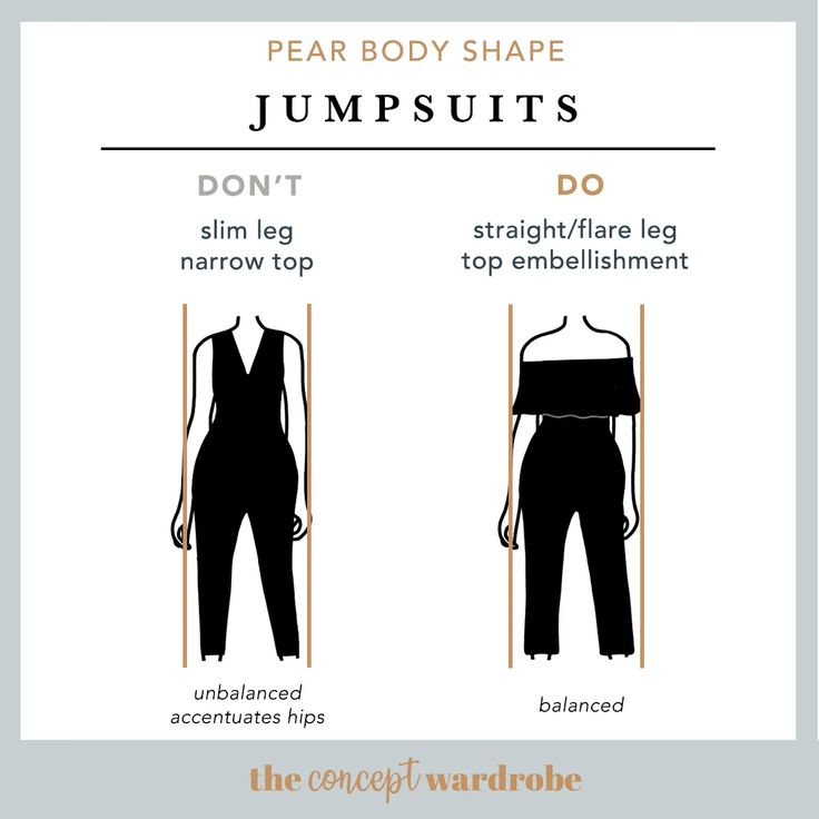 Pear Body Shape: A Comprehensive Guide | the concept wardrobe Peer Body Outfit, Pearl Body Shape Outfit, Pearl Outfits, Pear Body Shape Fashion, The Concept Wardrobe, Pear Shaped Fashion, Pear Body Shape Outfits, Pear Shape Fashion, Pear Shaped Dresses