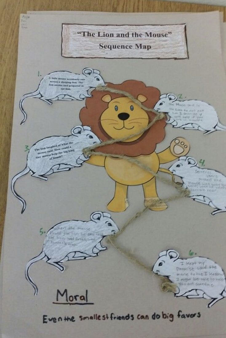 the lion and the mouse sequence map is displayed on a wooden table with paper attached to it