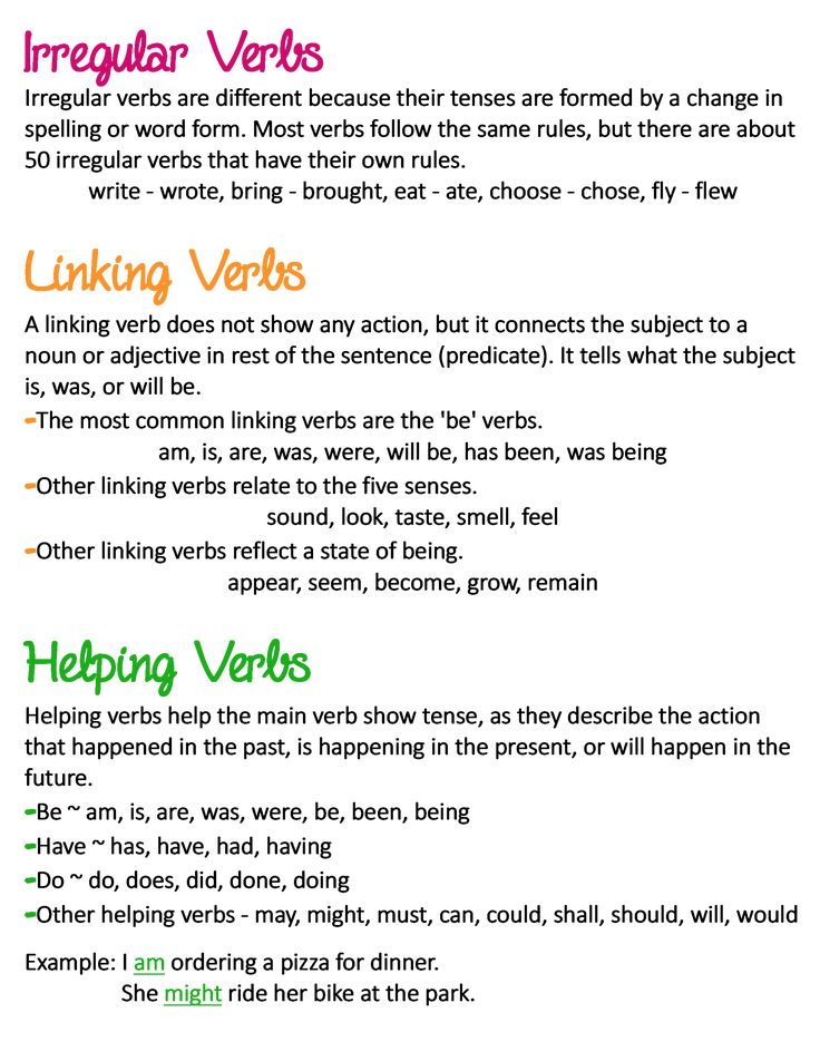 the different types of verbs are shown in this text box, and there is also an