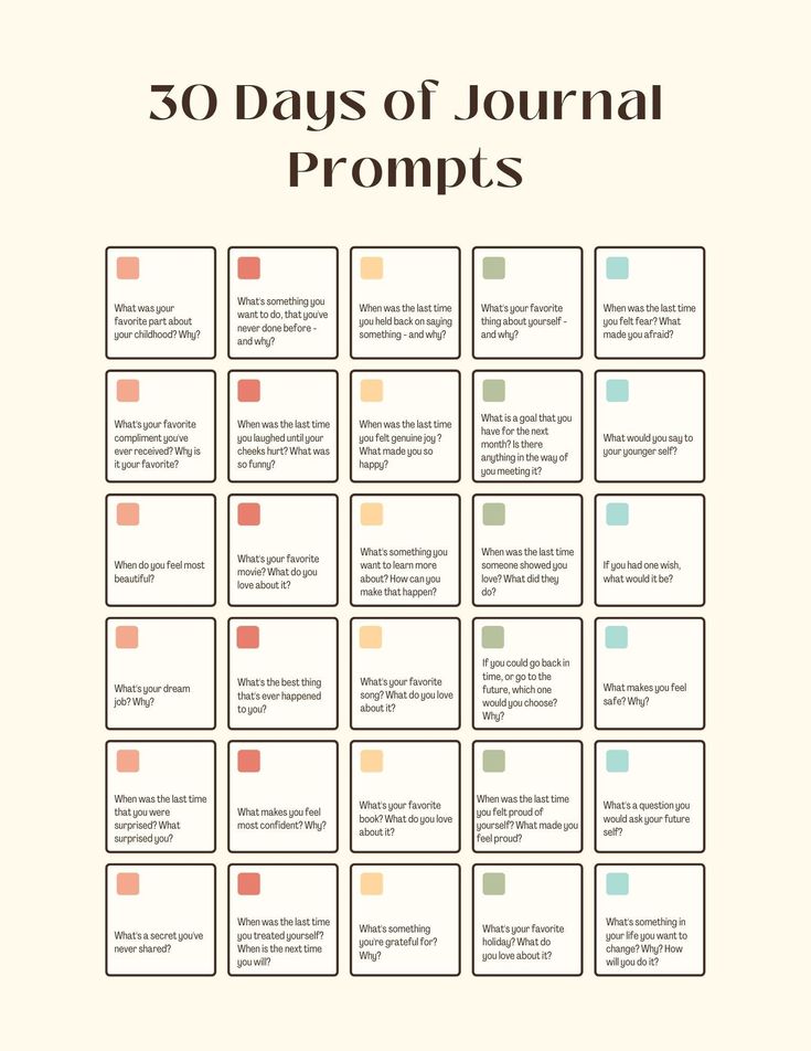 the 30 days of journal prompts are shown in this poster, which shows how to use