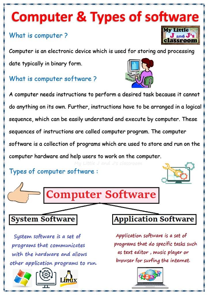 the computer and types of software worksheet is shown in this graphic above it's description