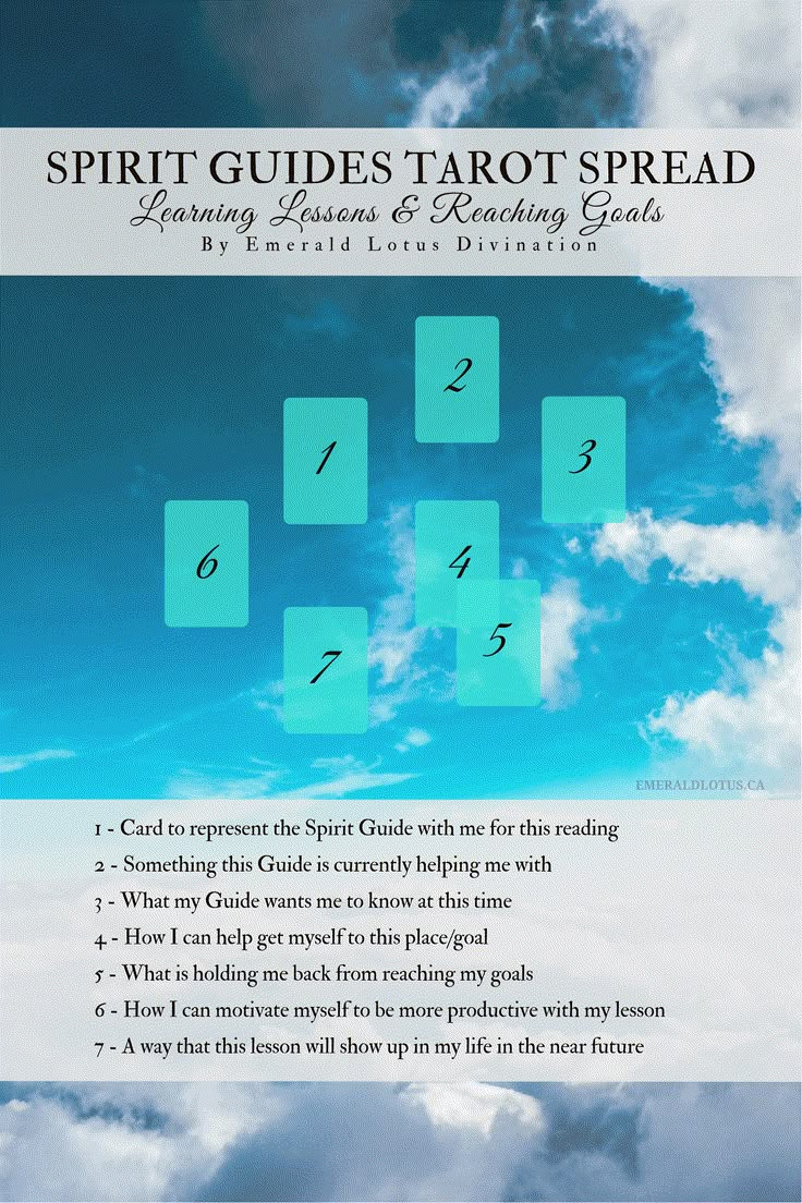 the spirit guides tarot spread with four squares in blue sky and clouds behind it