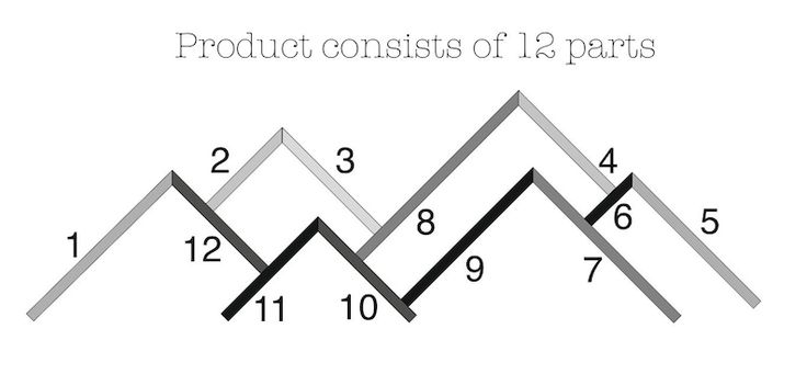 the diagram shows how many triangles are arranged in order to make it look like they have numbers