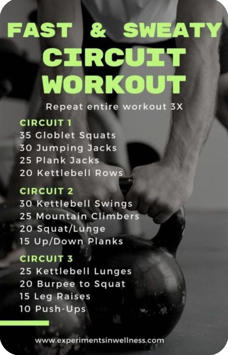 a poster with the words fast and sweaty circuit workout