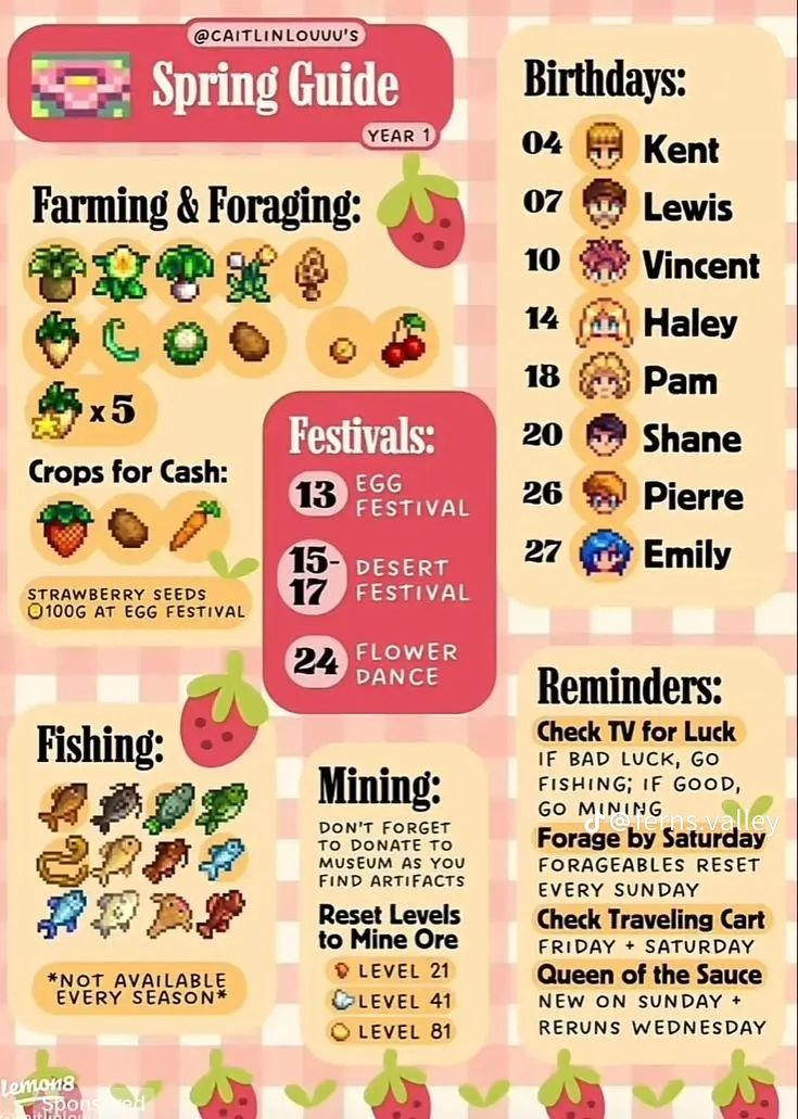 the festival guide for spring and summer is shown in this graphic above it's description