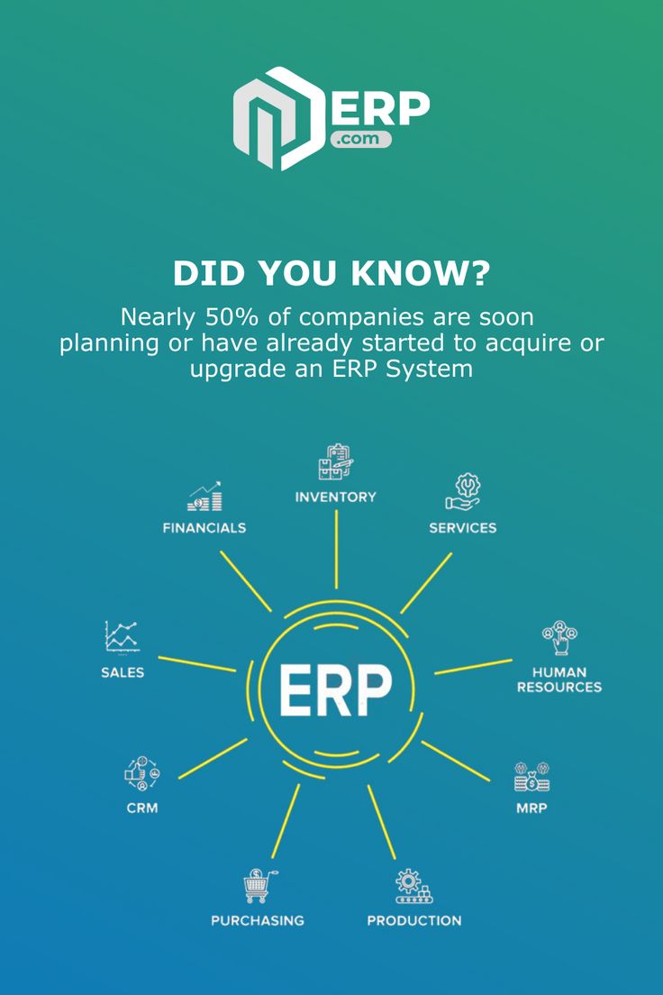 the erp logo is shown in blue and green, with an arrow pointing up to it