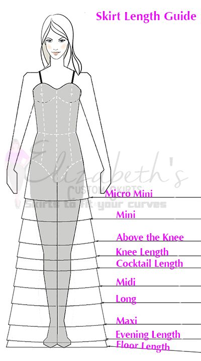 the skirt length guide for a women's dress