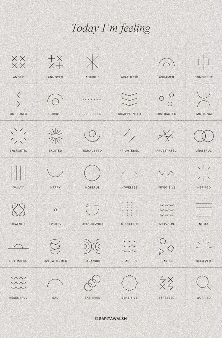 the symbols for today's feelings are shown in black and white, with text above them