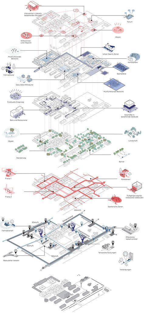 an illustrated diagram shows the various parts of a building that are connected to each other