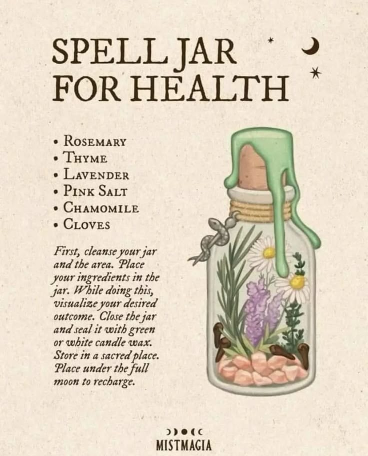 Health Spells Wicca, Spell Jars For Health, Hoodoo Jar Spells, Teeth In Witchcraft, Herbs For Spell Jars, Good Health Spell Jar For Someone Else, Spell Jars For Healing, Wellness Spell Jar, Health Protection Spell