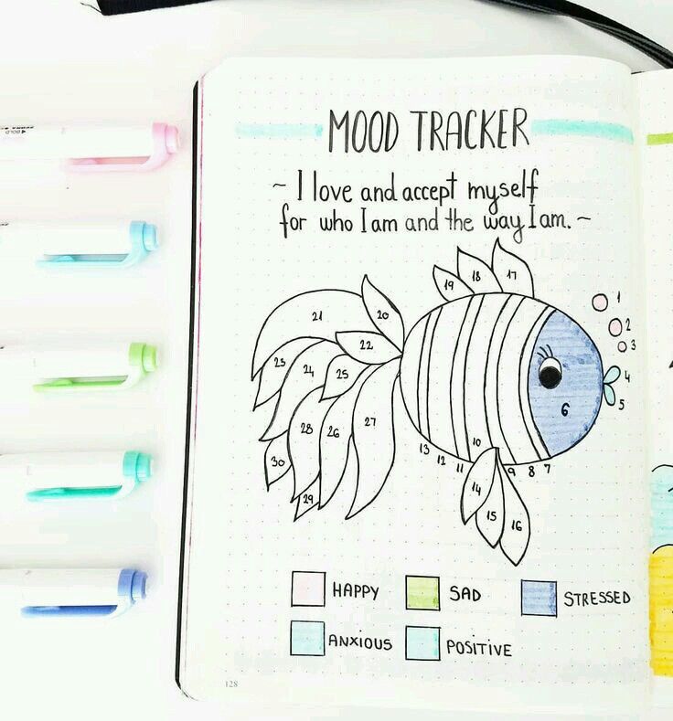 Bujo Inspiration Themes, June Mood Tracker, July Mood Tracker, August Mood Tracker, Planner Mood Tracker, Bullet Journal Mood Tracker, Bullet Journal Monthly Spread, Bullet Journal Planner, Bullet Journal Quotes