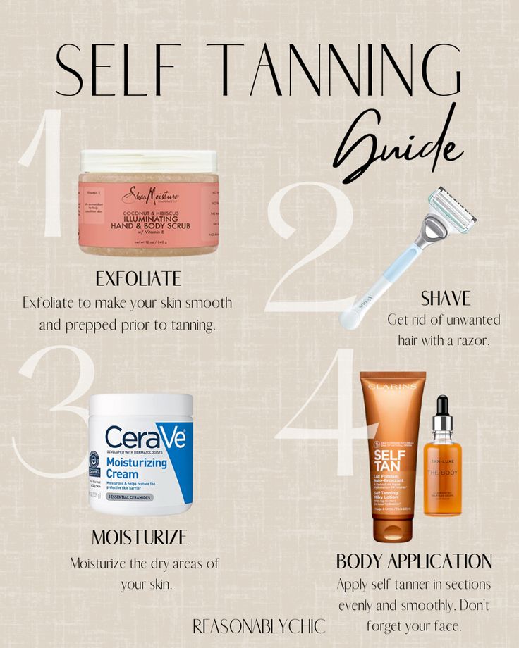 Click link to shop 🩷 #reasonablychic Self-tanning instructions, step-by-step tanning guide, self-tanning tips, sunless tanning tutorial, how to apply self-tanner, achieving a natural tan at home, self-tanning for beginners, sun-kissed skin advice, safe tanning techniques, self-tan product recommendations, flawless sunless tan steps. How To Self Tan, Tanning Guide, Self Tanning Tips, How To Tan, Tanning Routine, Safe Tanning, How To Tan Faster, Best Self Tanner, Skin Advice