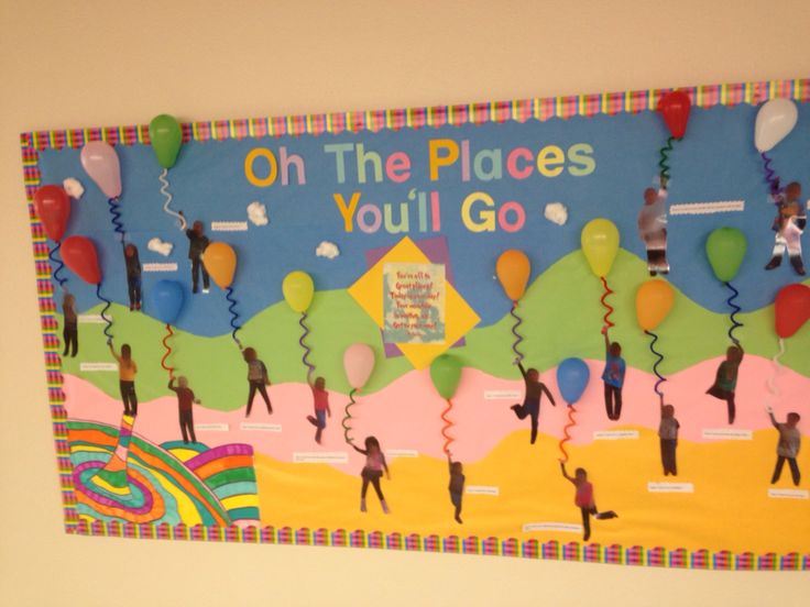 a bulletin board with people holding balloons and streamers on the front, which reads oh the places you'll go