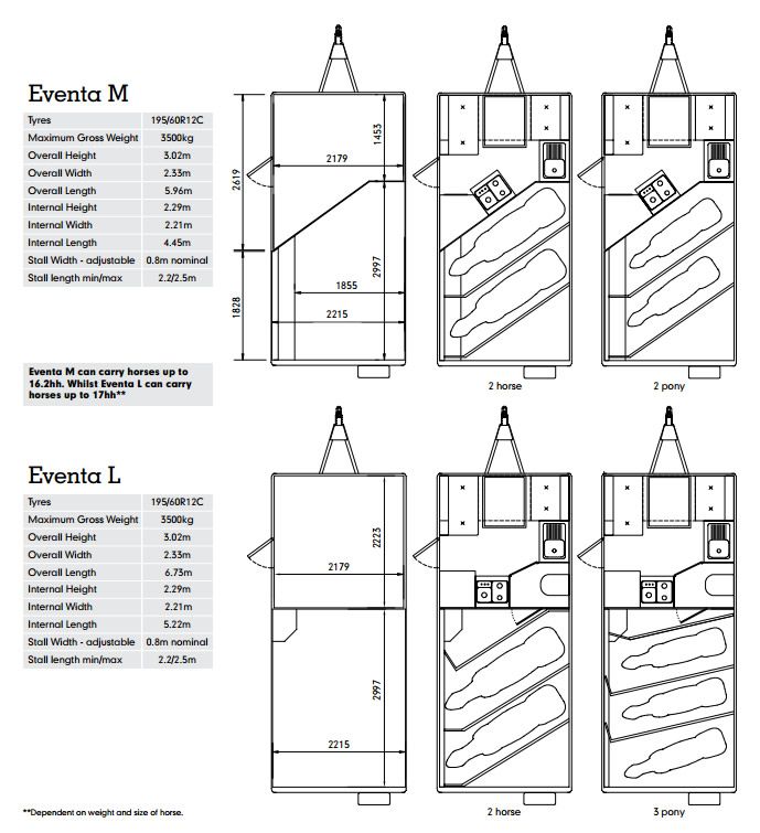 the instructions for how to use an inflatable mattress