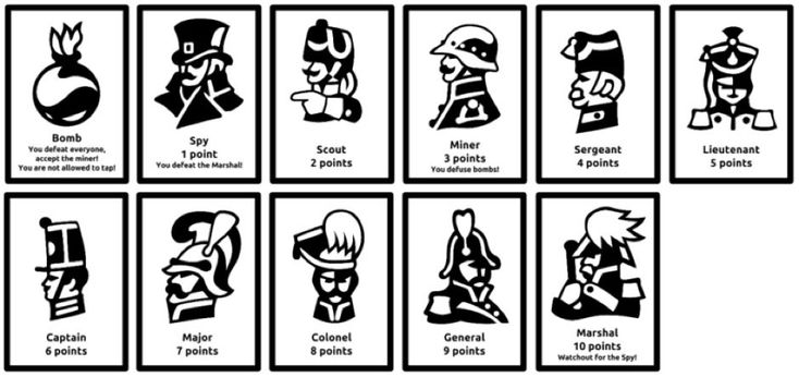 an image of the symbols for different types of people in black and white, with text below