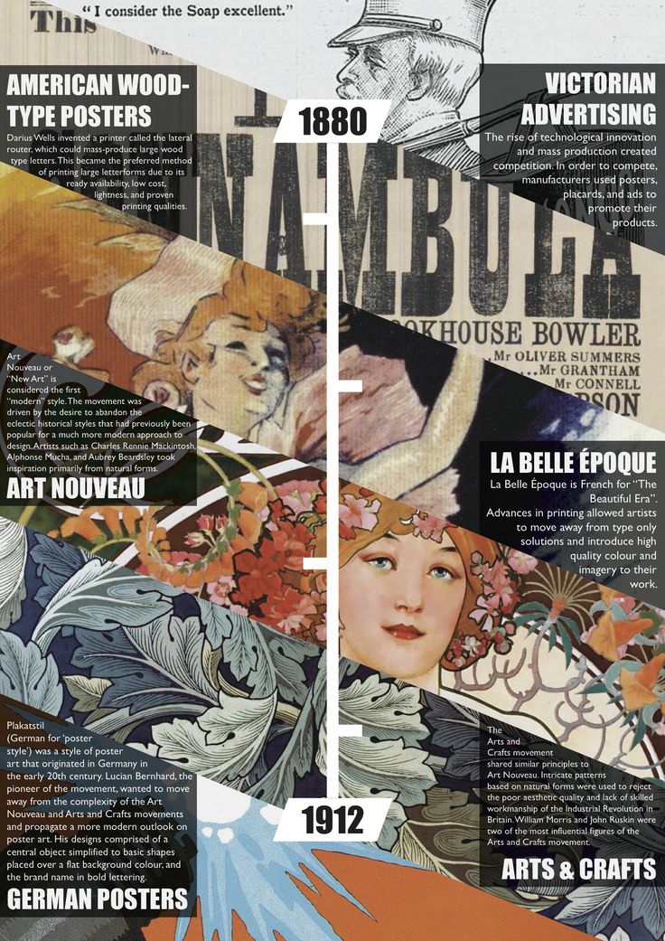 an illustrated poster with many different types of art on it's sides and the words nambuta above them