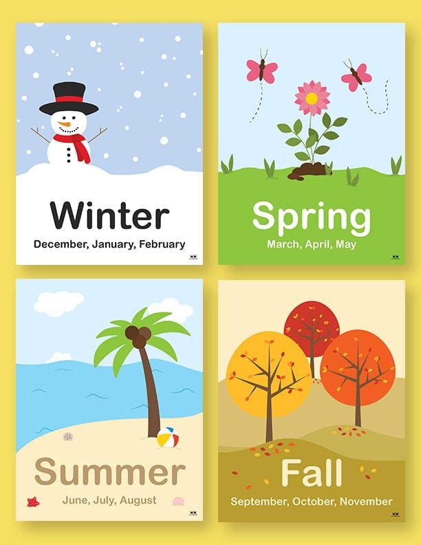 four seasons cards with trees, flowers and snowmen