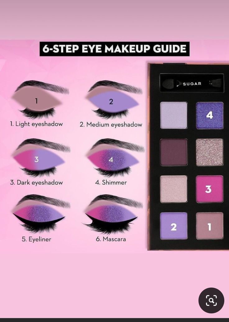 Diy Pink Eyeshadow, Jeffree Star Androgyny Palette Looks, Colourpop Eyeshadow Looks Step By Step, Eye Shadow Application Chart, Highlighter Eye Makeup, How To Do Eyeshadow Step By Step, Eyeshadow Patterns, How To Do Eye Shadow, Colorful Eyeshadow Looks Step By Step