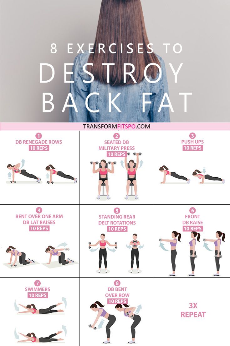 Get rid of your lower back fat. 8 exercises to get rid of lower back fat for women. This exercise group helps to work out your back whilst giving your abs a tough time. This hits your whole back, making them great exercises to get rid of lower back fat! See the before and after results and experience body transformation. Workout at home or in the gym. No equipment needed. Just click on the pin to see the full workout. #backfat #getridof #workoutathome #womensworkouts #transformations Back And Bicep Workout, Back Workout Women, Gym Workout Plan For Women, Gym Antrenmanları, Back Fat Workout, Gym Workouts Women, Trening Fitness, Back Fat, Workout Plan For Women