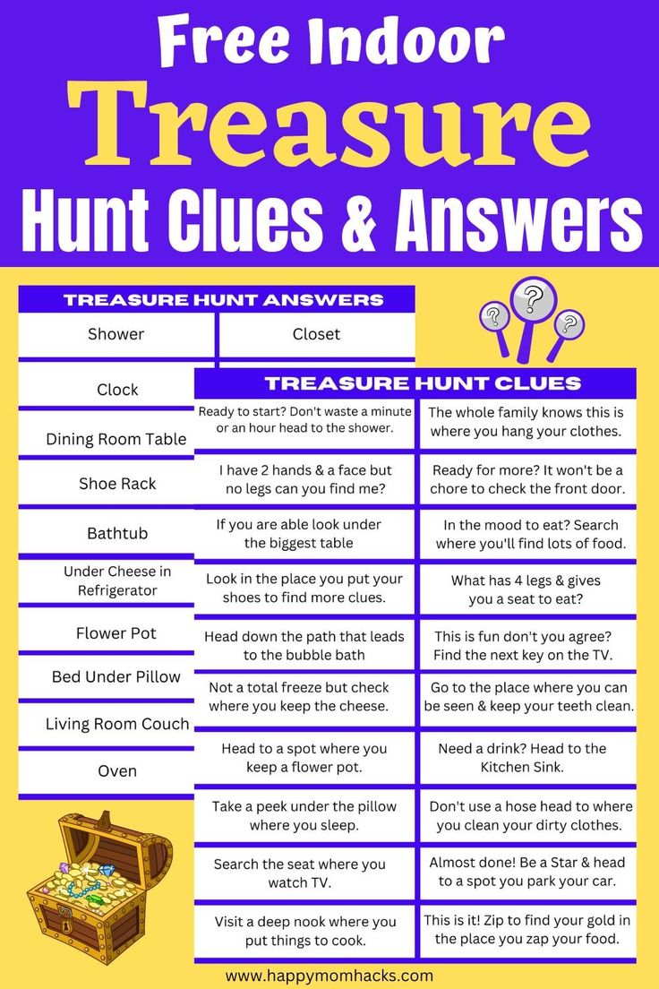 the free indoor treasure hunt clues and answers