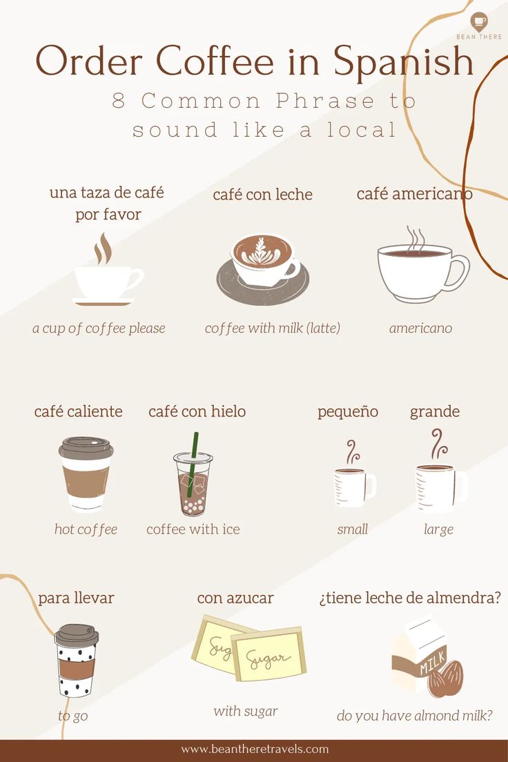 an info sheet with coffee in spanish