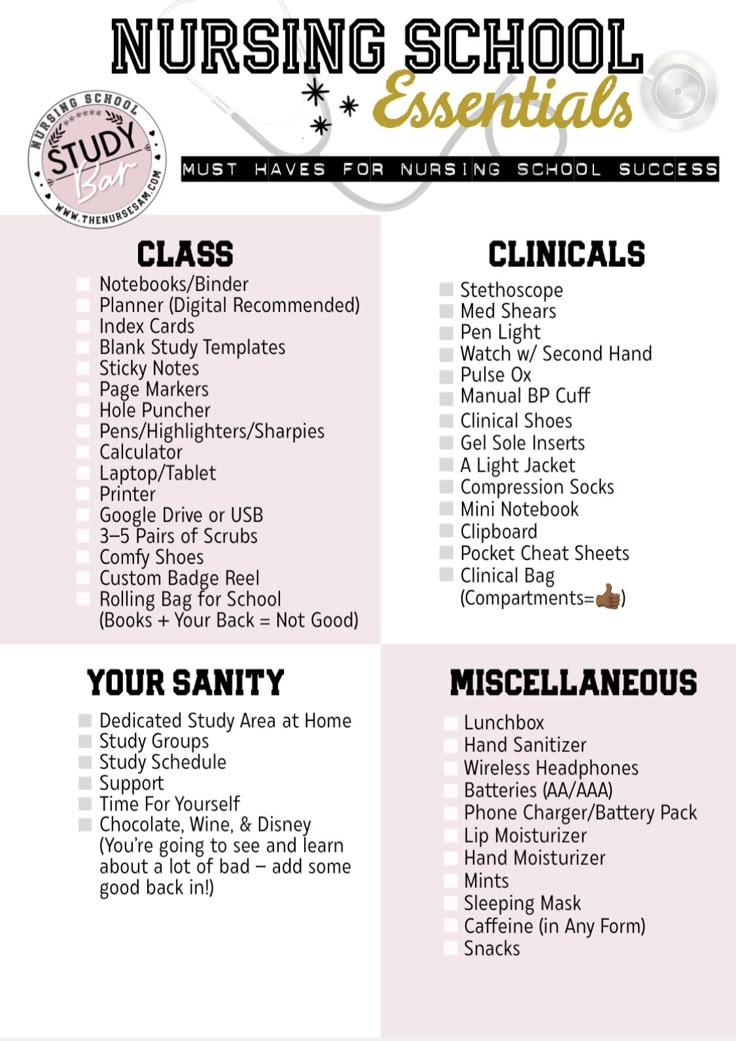 the nursing school essentials list is shown in pink and white, with black lettering