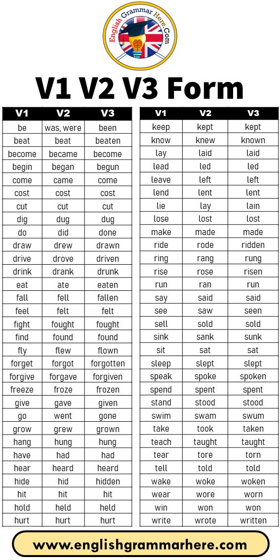 the english and german form chart for v1 v3v4 form, which is also