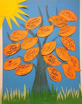 a child's drawing of a tree with orange leaves and blue sky in the background