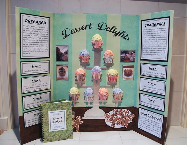 a dessert display with cupcakes on it and information about the different types of cakes