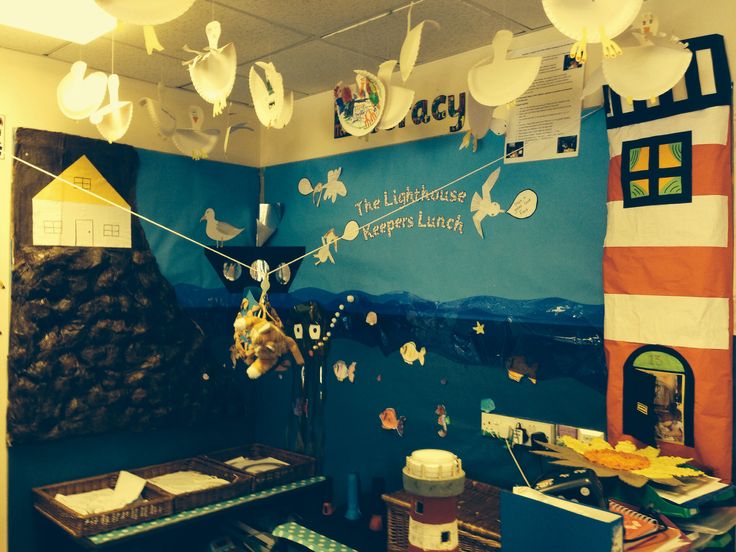 a classroom with blue walls and decorations on the wall