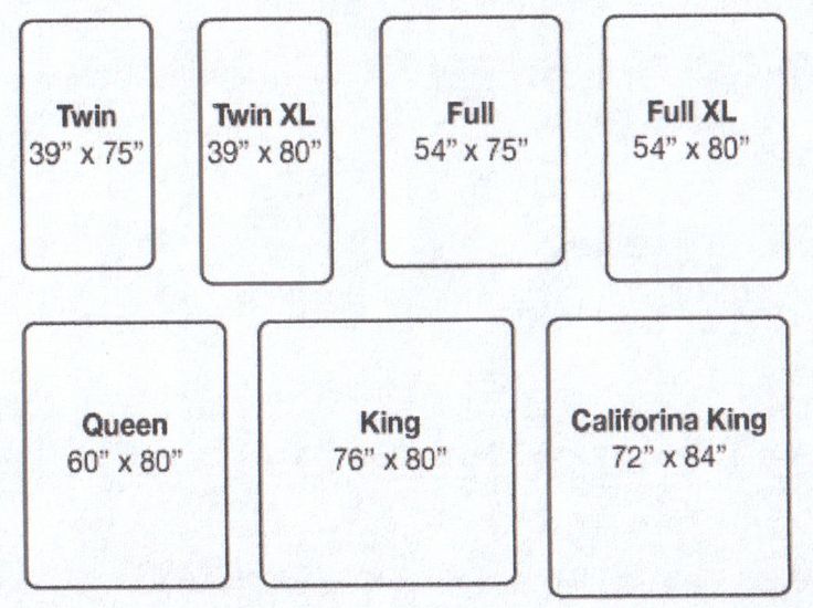 mattress size chart for king and queen beds