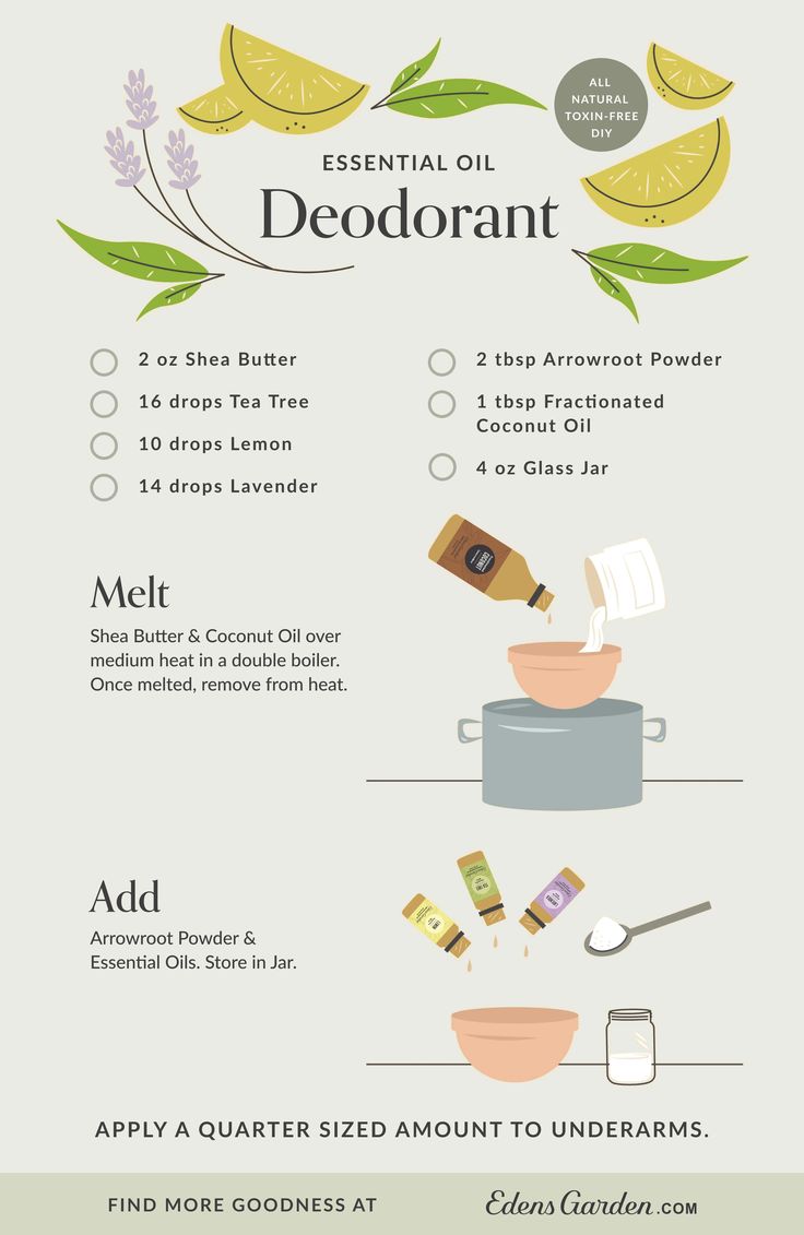 essential oil, natural deodorant, holistic lifestyle, holistic wellness, native deodorant, homemade deodorant, pinterest diy crafts How To Make Body Oil With Essential Oils, How To Make Deodorant Diy Natural, Diy Natural Deodorant Recipes, Essential Oils For Deodorant, Cleaning Mixtures, Deodorant Diy, Holistic Learning, Natural Hygiene, Edens Garden Essential Oils