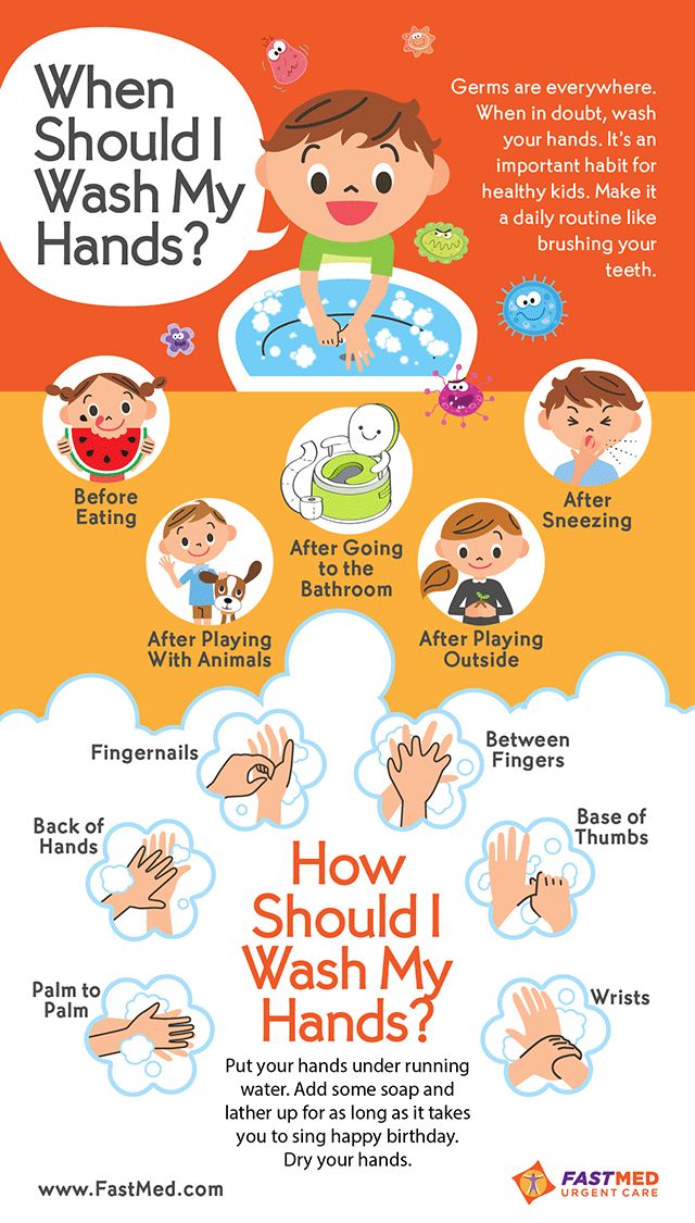 a poster with the words how should i wash my hands? and an image of a child